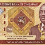 Reclaiming Digital Gold: Zimbabwe’s ZiG vs Bitcoin’s Narrative Theft