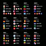 2026 World Cup: African teams handed blockbuster clashes as draw delivers high drama