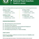 ZIFA searches for new head coaches for junior teams
