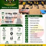 City of Harare Employees Wellness FunFair Set for Tmrw