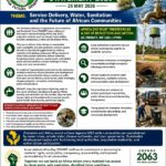 ZNOART AFRICA DAY STATEMENT 2026