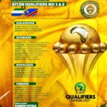 Catala names Warriors squad for AFCON 2027 qualifiers
