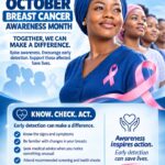CCZ Urges Zimbabweans to Prioritise Breast Cancer Awareness and Early Detection