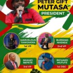 National Mine Workers Union of Zimbabwe Proposes Mutasa-Led Team for ZCTU Leadership